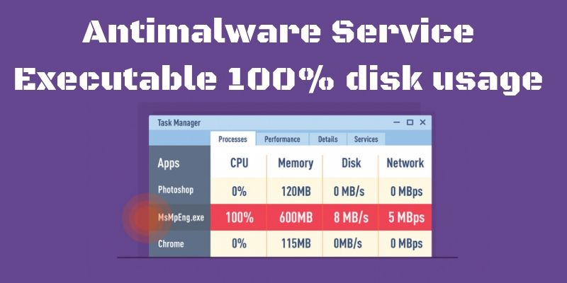 Antimalware Service Executable 100% disk usage