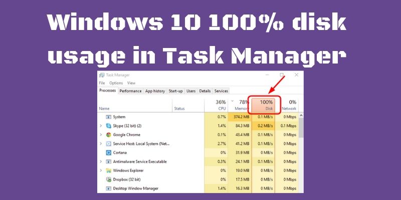 Windows 10 100% disk usage in Task Manager